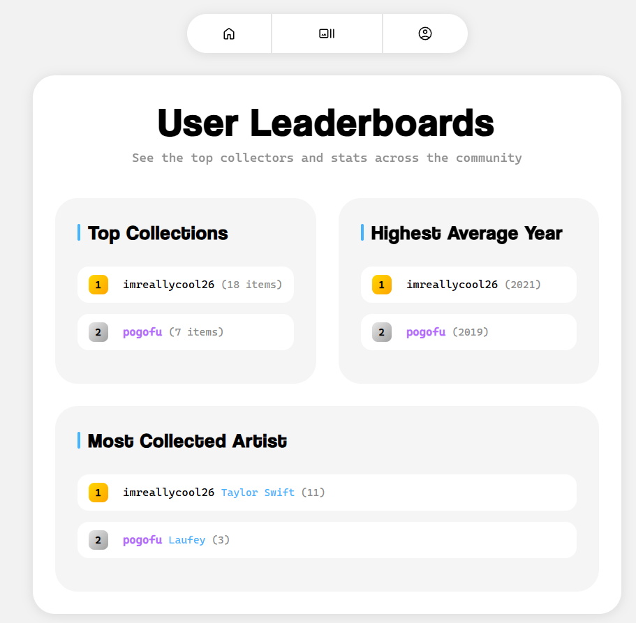 Physical Media Inventory Manager - User Leaderboard Page